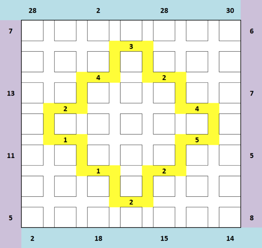 Mensa Italia | QUID | Quiz di logica - QUID 13 | Alberta Sestito