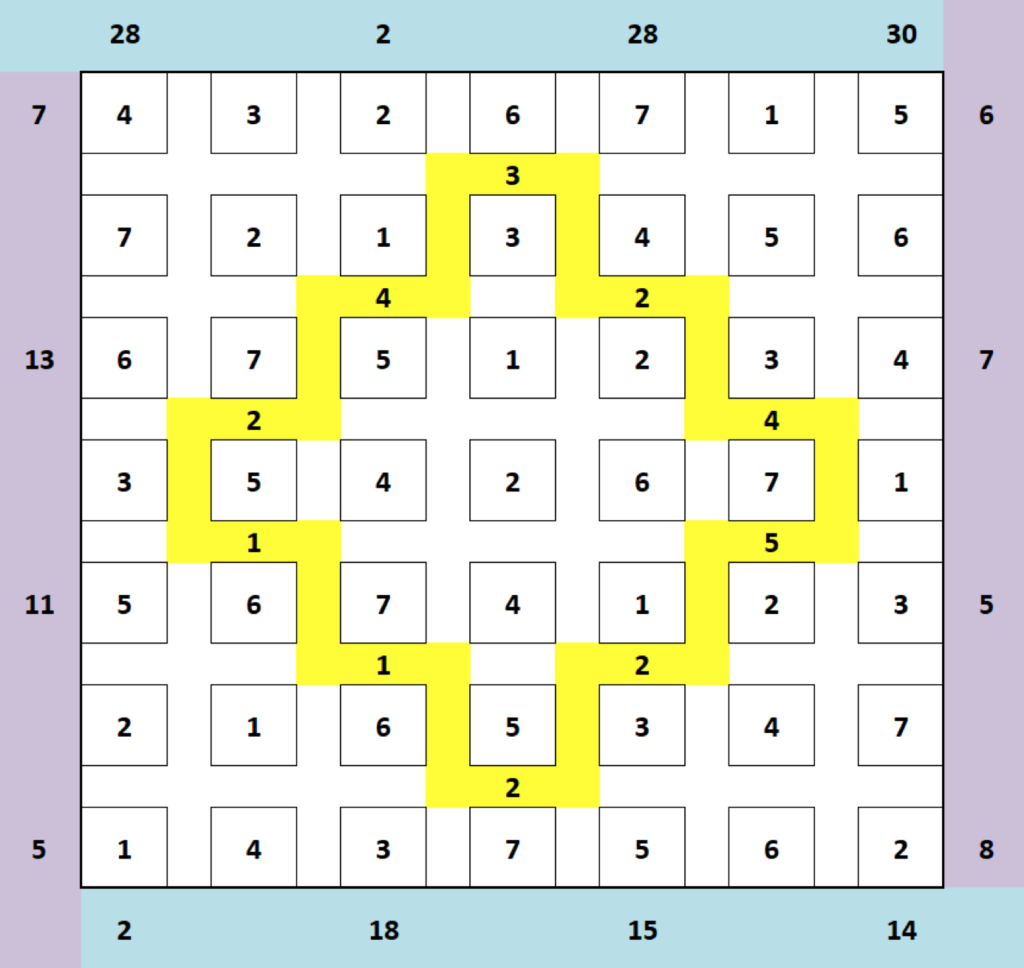 Mensa Italia | QUID | Quiz di logica - QUID 13 | Alberta Sestito